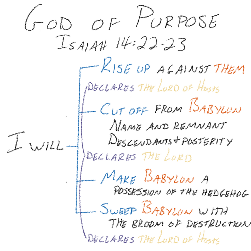 Isaiah 14:22–23 - God of Purpose