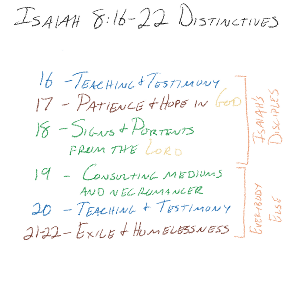 Isaiah 8:16–22 - Distinctives of Isaiah’s Disciples